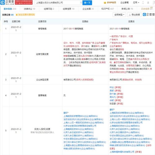 B站投資《日食記》出品方罐頭場，深化內容生態布局